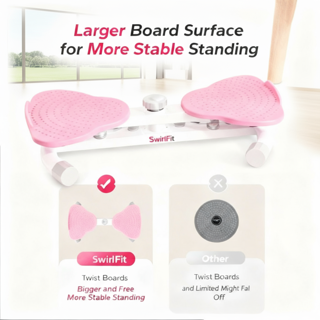 Swirlfit waist twister